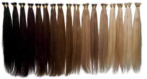 Difference between Human Hair and Synthetic Hair